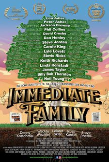 Immediate Family poster